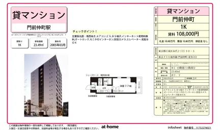 ローズウッドハイツ門前仲町 1107 0