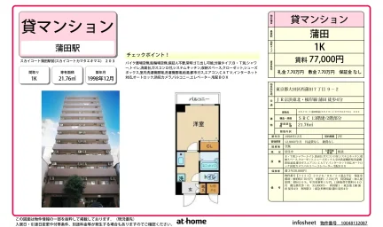 スカイコート蒲田駅前 0