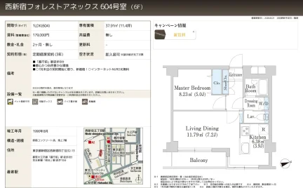 西新宿フォレストアネックス 604号 0