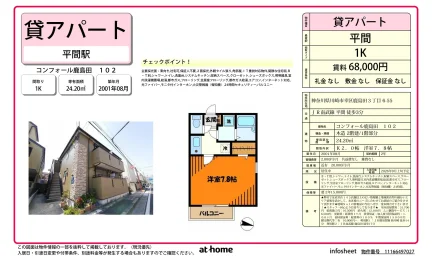 コンフォール鹿島田 102 102号 0