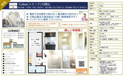 Colina (コリーナ) 大岡山 201号 0