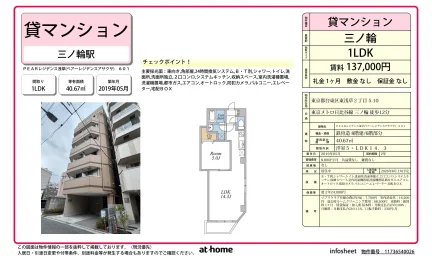 Modern 1LDK Condo in Higashiasakusa 0