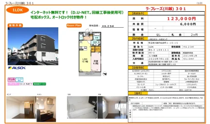 ラ・フレーズ (川越)301 301号 0