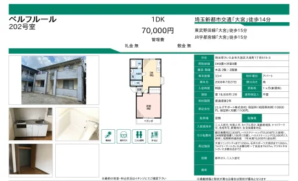ベルフルール 202号 0
