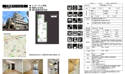 HF明大前レジデンス 304号室 0