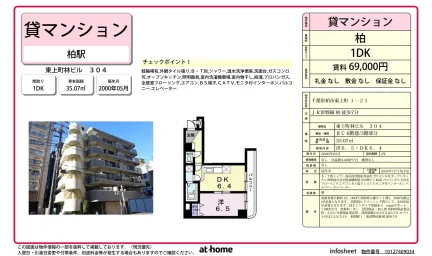 1DK Condo Near Station in Azumakamicho 0