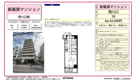 Brand New Studio Condo Near Station in Nishikawaguchi 0