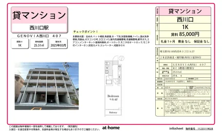 GENOVIA西川口 0