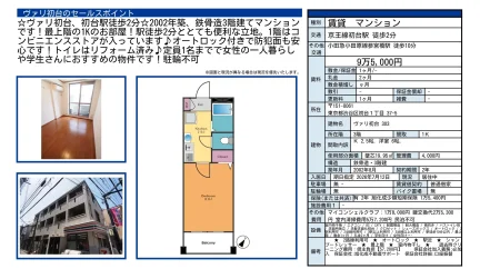 ヴァリ初台 303号 0