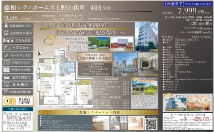 藤和シティホームズ上野山伏町 403号 0