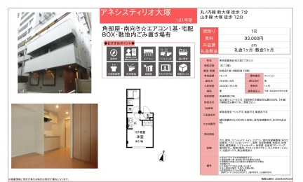 アネシスティリオ大塚 101号室 0