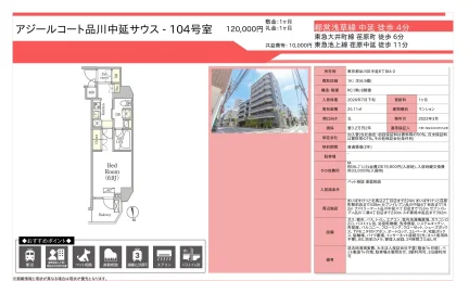 アジールコート品川中延サウス 104号 0
