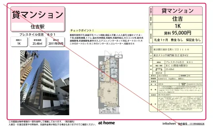 スタイル住吉 801 801 0