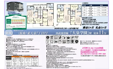東大泉7丁目PJ 101号 0