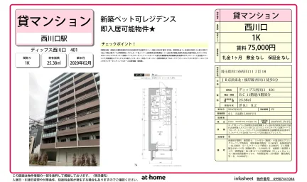 Modern Studio Condo Near Station in Nishikawaguchi 0