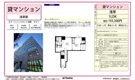 Modern 1LDK Condo Near Station in Kaminarimon 0