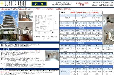 ルミーク大森 1404 0
