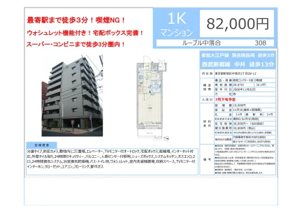 ルーブル中落合 308 0