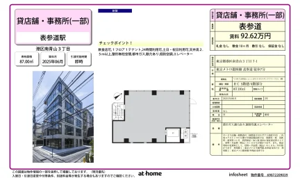 VORT表参道east 4階 0