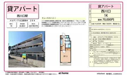 メルディア川口西青木 0