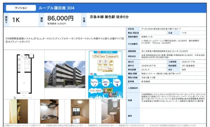ルーブル蒲田南 304 304号 0