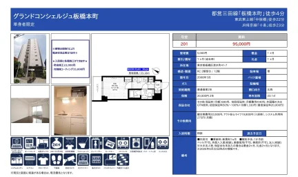 グランドコンシェルジュ板橋本町 201号 0