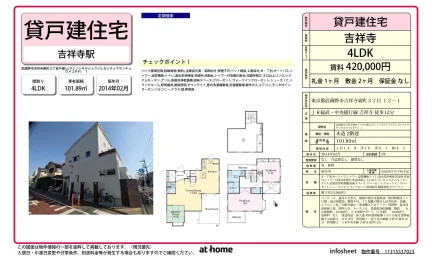 武蔵野市吉祥寺東町３丁目戸建 0