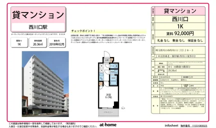 オーキッドレジデンス西川口 0