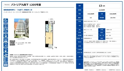 パトリア九段下 1205号 0
