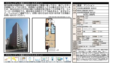 クロスレジデンス蒲田Ⅱ 9号 0