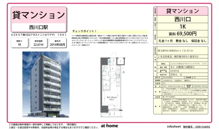 AZEST西川口 0