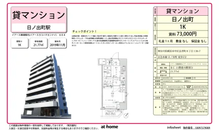 イアース横濱関内 0