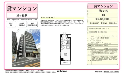 Modern Studio Condo Near Station in Sakashitacho 0
