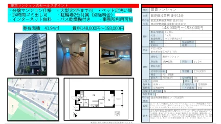 東京マンション 0