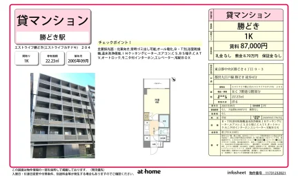エストライフ勝どき 0