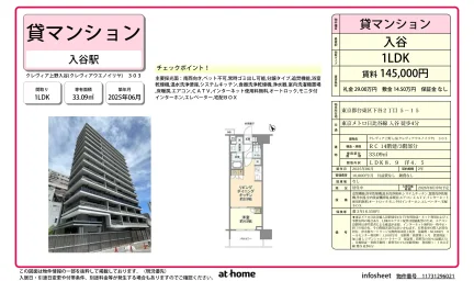 クレヴィア上野入谷 0