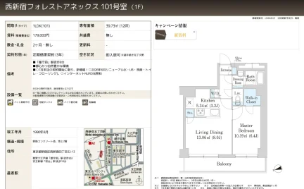 西新宿フォレストアネックス 101号 0