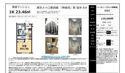 ハーモニーフラッツ神楽坂 0203 0