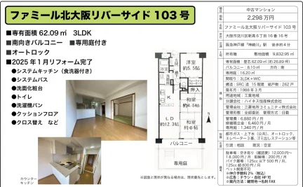 ファミール北大阪リバーサイド 103号 103号 0