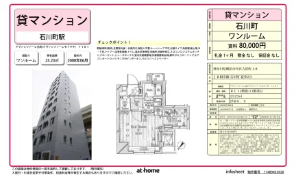 アヴァンツァーレ元町 0