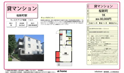 ウィステアリア用賀 101 101号 0