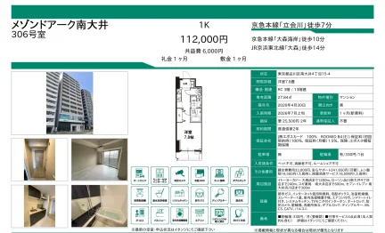 メゾンドアーク南大井 306号 0
