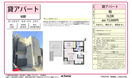 RIZEST Kオークス 0
