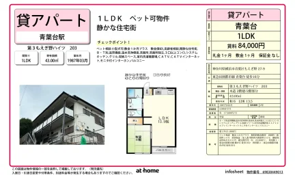 第3もえぎ野ハイツ 203 203号 0