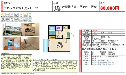 アネックス富士見ヶ丘103 103号 0