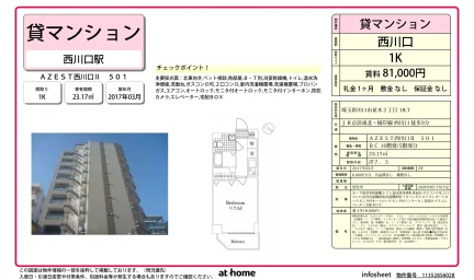 AZEST西川口Ⅱ 0