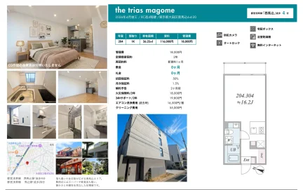 the trias magome 204 0