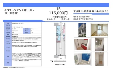 クロスレジデンス東十条 0508号 0