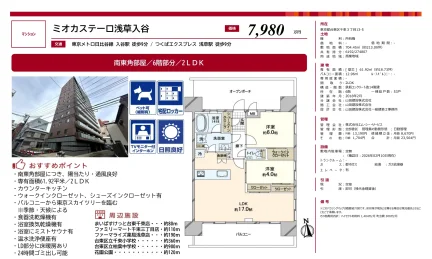 ミオカステーロ浅草入谷 0