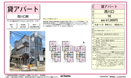 アイクル西川口 0